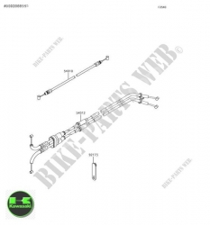kawasaki ninja h2 gaz teli kawasaki h2 gaz teli takımı orıjınal sıfır  54012-0628