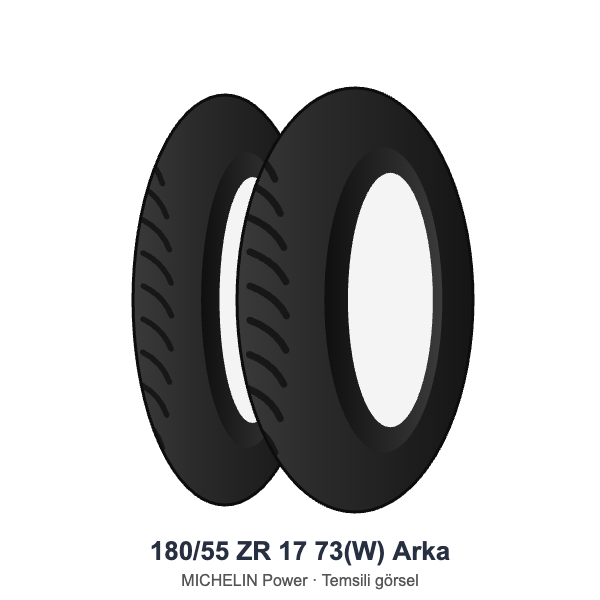 180/55 ZR 17	73(W)	Arka Lastik - MICHELIN Power 