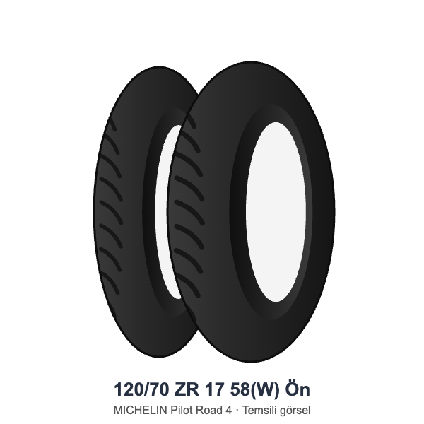120/70 ZR 17	58(W)	Ön Lastik - MICHELIN Pilot Road 4