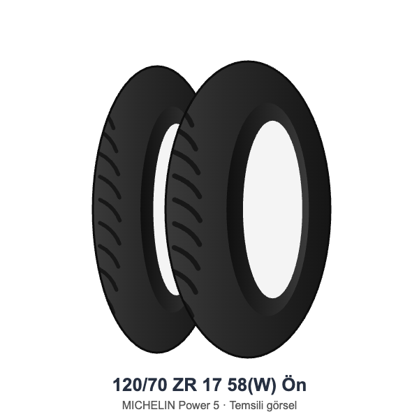 120/70 ZR 17	58(W)	Ön Lastik - MICHELIN Power 5